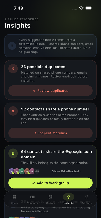 Contacts Toolbox insights screen showing incomplete contacts
