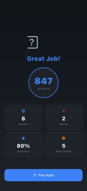 Football Trivia results and score breakdown